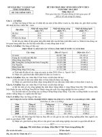 Đề thi HSG Địa lí lớp 9 Ninh Bình 2012-2013 - Học Toàn Tập