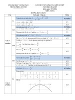 Đáp án vào 10 Toán học Cần Thơ 2016-2017 - Học Toàn Tập