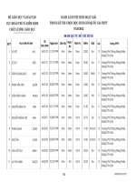 Đề thi Kết quả HSG Quốc Gia 2012 Trường THPT Phổ Thông Năng Khiếu - Đại học QG Hồ Chí Minh - Học Toàn Tập