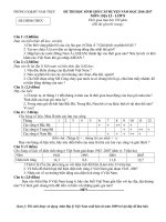 Đề thi HSG Địa lí lớp 8 Nam Trực, Nam Định 2016-2017 - Học Toàn Tập