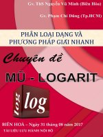 Phân loại dạng và phương pháp giải nhanh chuyên đề mũ và logarit - Nguyễn Vũ Minh