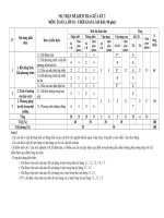 Ma trận, bảng đặc tả kĩ thuật và đề minh họa kiểm tra giữa kì 2 Toán 10 - TOANMATH.com