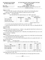 Đề thi HSG Địa lí lớp 11 Quảng Bình 2015-2016 vòng 2 - Học Toàn Tập