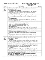 Đáp án HSG Địa lí lớp 9 Vĩnh Tường, Vĩnh Phúc 2013-2014 - Học Toàn Tập