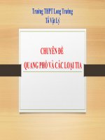 NỘI DUNG HỌC TUẦN 23 KHỐI 12