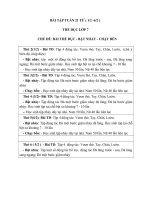 Khối 7: Hướng dẫn học các môn tuần 21