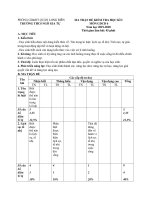 Đề thi học kì 1 môn GDCD lớp 6 trường THCS Ngô Gia Tự, phòng GD&ĐT Long Biên, Hà Nội 2019-2020 - Học Toàn Tập