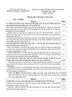 Đáp án HSG Lịch sử lớp 9 Yên Lạc, Vĩnh Phúc 2015-2016 - Học Toàn Tập