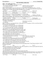 NỘI DUNG HỌC TUẦN 24 KHỐI 12