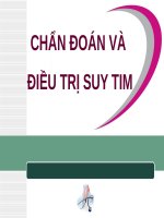 CHẨN đoán và điều TRỊ SUY TIM (nội) 