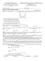 Đề thi thử THPT quốc gia