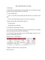 BÀI HỌC TRỰC TUYẾN TUẦN 23 - 24 - TIN HỌC 12