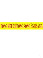 NỘI DUNG HỌC TUẦN 24 KHỐI 12