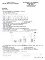 Đề thi KSCL lớp 12 Địa lí Nguyễn Viết Xuân, Vĩnh Phúc 2019 lần 3 - Mã đề 108 - Học Toàn Tập