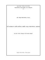 Về môđun đối đồng điều địa phương Artin