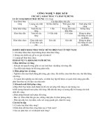 Công nghệ 7: CHỦ ĐỀ 1 :KHAI THÁC VÀ BẢO VỆ RỪNG