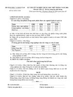 Đề thi tốt nghiệp THPT Quốc Gia môn Địa lí hệ bổ túc 2005-2006 - Học Toàn Tập