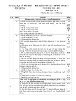 Hướng dẫn chấm môn Ngữ văn 9 (HK1, năm học 2020-2021)