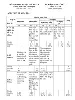 ĐỀ KTRA CUỐI KÌ I - TOÁN 6 (2020)