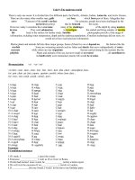 Tài liệu ôn tập môn Anh 10 (1-4-2020)