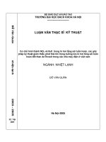 Cơ chế hình thành nox và n2o trong lò hơi tầng sôi tuần hoàn, các giải pháp kỹ thuật giảm thiểu phát thải khí trong buồng lửa lò hơi tầng sôi tuần hoàn đốt than anthraxit trong các nhà máy điện ở việt nam 