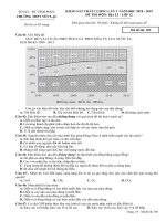 Đề thi thử THPT quốc gia môn Địa lí Yên Lạc, Vĩnh Phúc lần 3 mã đề 305 - Học Toàn Tập