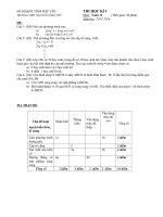 ĐÈ THI TOÁN 11 HKI - Năm học 2013-2014