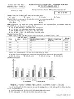 Đề thi thử THPT quốc gia môn Địa lí Yên Lạc, Vĩnh Phúc lần 3 mã đề 302 - Học Toàn Tập