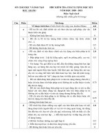 Hướng dẫn chấm môn Ngữ Văn 8 (HK1, năm học 2020-2021)