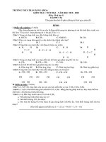 Đề kiểm tra 1 tiết HK2 môn Hóa học lớp 9 năm 2019-2020 - THCS Trần Đăng Khoa (có đáp án)