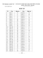 Đáp án tốt nghiệp THPT Quốc Gia môn Tiếng pháp phân ban 2005-2006 - Học Toàn Tập