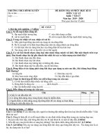 Đề kiểm tra 1 tiết HK2 môn Vật lí lớp 7 năm 2019-2020 - THCS Đình Xuyên (có đáp án)