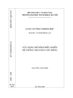 Xây dựng mô hình điều khiển hệ thống treo bán chủ động 