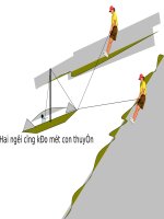 slide bài giảng hình học 10 tiết 06 câu hỏi và bài tập 