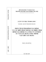 Phân tích tình hình tài chính và các biện pháp nhằm cải thiện tình hình tài chính của công ty cổ phần tư vấn xây dựng công trình vật liệu xây dựng 