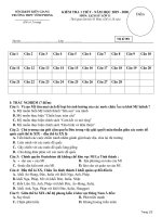 Đề kiểm tra 1 tiết HK2 môn Lịch sử 11 năm 2019-2020 - Trường THPT Vĩnh Long