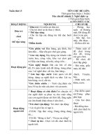 Giáo án phụ tuần 14- Chủ đề: Những nghề bé biết- nhánh 3: Nghề dịch vụ