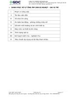 Biện pháp sua chua ong am san rev00