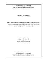 Phân tích và đề xuất một số giải pháp nhằm nâng cao chất lượng nhân lực của công ty tư vấn xây dựng công nghiệp và đô thị việt nam 