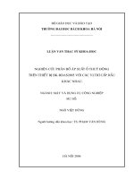 Nghiên cứu thiết kế thiết bị đo các đại lượng điện truyền tin theo chuẩn USB 