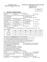 Đề kiểm tra 45 phút HK2 môn Địa lí 11 năm 2019-2020 có đáp án - Trường THPT Phan Ngọc Hiển