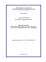 Một số giải pháp hoàn thiện hoạt động quản trị nhân lực tại trung tâm kinh doanh VNPT ninh bình 