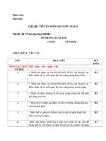 Ngữ văn 12 kì 2 CV 5512 