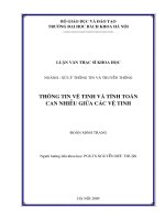 Thông tin vệ tinh và phần mềm tính toán can nhiễu giữa các vệ tinh 
