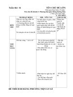 Giáo án tuần 16 nhánh PTGT đường thủy chủ đề Bé thích đi bằng PTGT gì