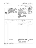 giáo án tuần 33 chủ đề bé lên mẫu giáo nhánh lớp mẫu giáo 3 tuổi