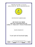 Kế toán xác định kết quả kinh doanh tại công ty TNHH MTV DV phan nam 
