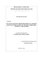 Xây dựng chương trình kiểm định các chỉ tiêu kinh tế kỹ thuật cho các nhà máy nhiệt điện cỡ nhỏ và trung bình 