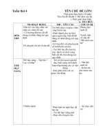 giáo án tuần 4 CĐ đồ dùng đồ chơi