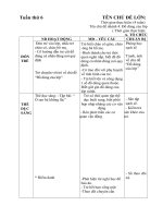 Giáo án tuần 6: đồ dùng dồ chơi của bé. chủ đề nhánh: đồ dùng của lớp